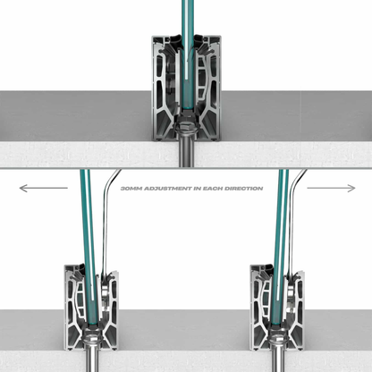 Technical cross-section diagram showing a metal wall or window cladding joint with teal vertical infill panels and adjustable clamps. The top view shows the installed clasp, while the bottom view shows two units with arrows indicating 300mm adjustment in each direction.