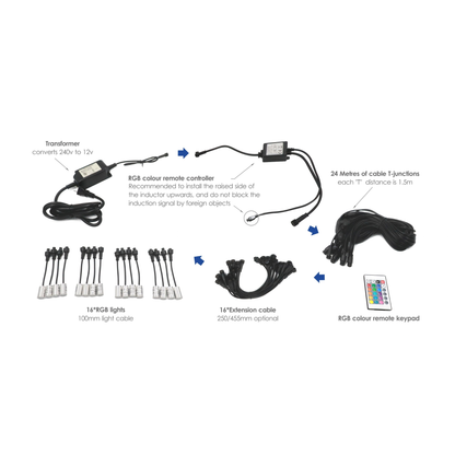 Mood LED Kit - 16 Pieces