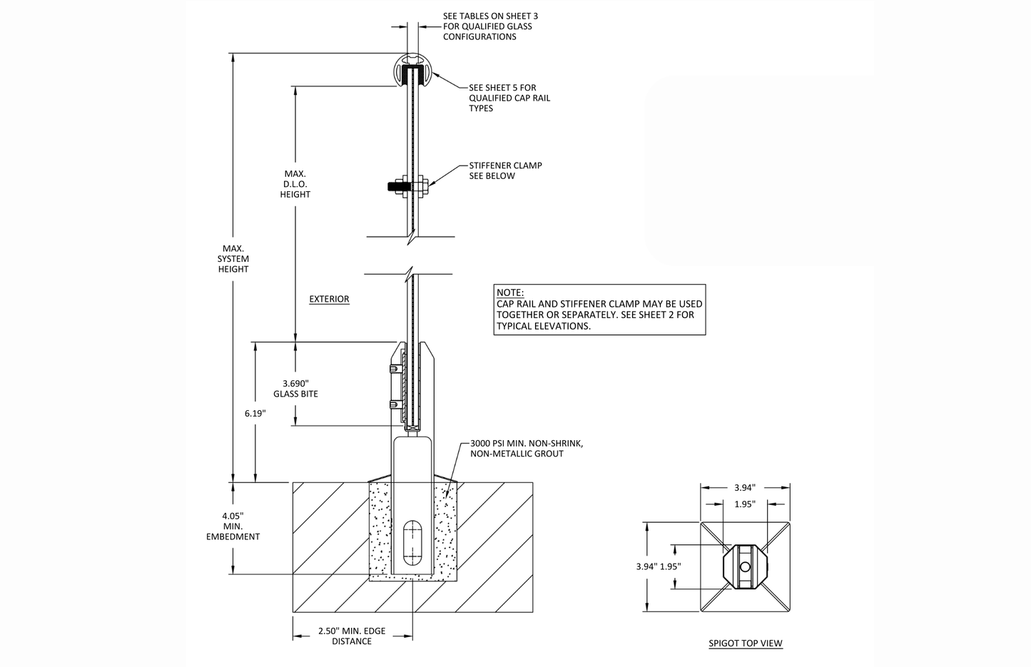 Pro Fit Core Drill Spigot Spec Sheet