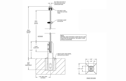 Pro Fit Core Drill Spigot Spec Sheet